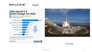 SpaceX pdf presentation program for my class | PDF