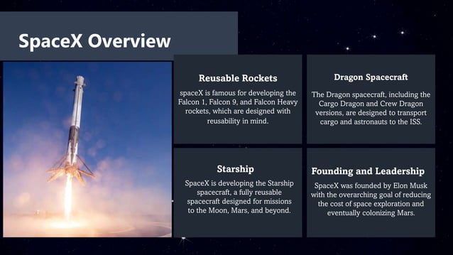SpaceX Presentation.pptx | Space and Astronomy | Science
