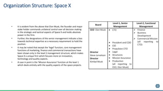 SpaceX - The Private Space Launch Business of an Iconic Leader | PPTX