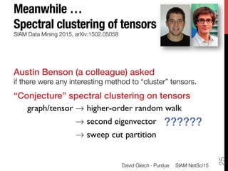 Meanwhile … "
Spectral clustering of tensors
Austin Benson (a colleague) asked"
if there were any interesting method to “c...