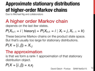 Approximate stationary distributions
of higher-order Markov chains
A higher order Markov chain!
depends on the last few st...