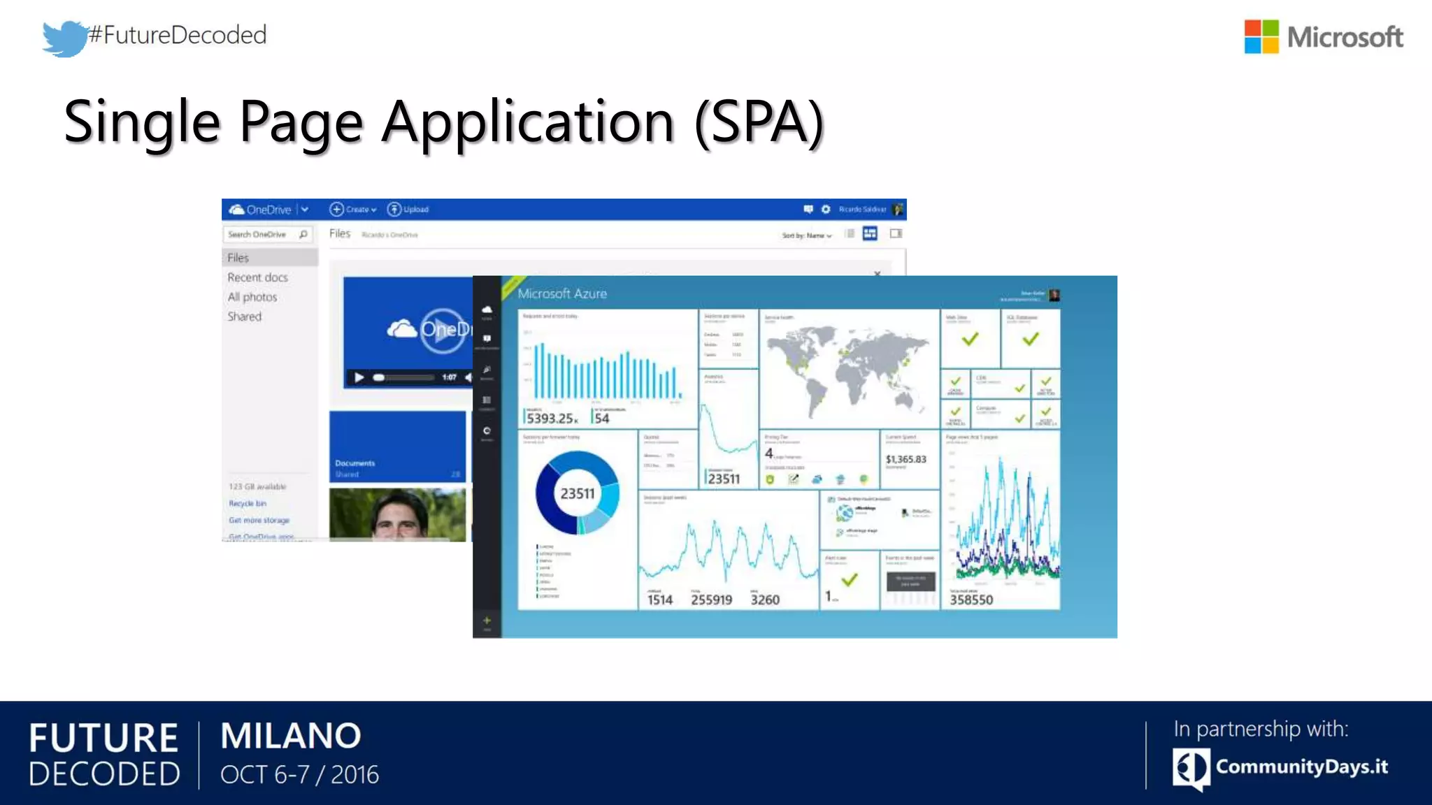 Single Page Application (SPA)