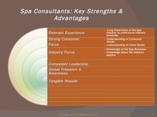 Spa Consultancy Services:  An Overview Copyright 'Spa Consultants'/ 2010 