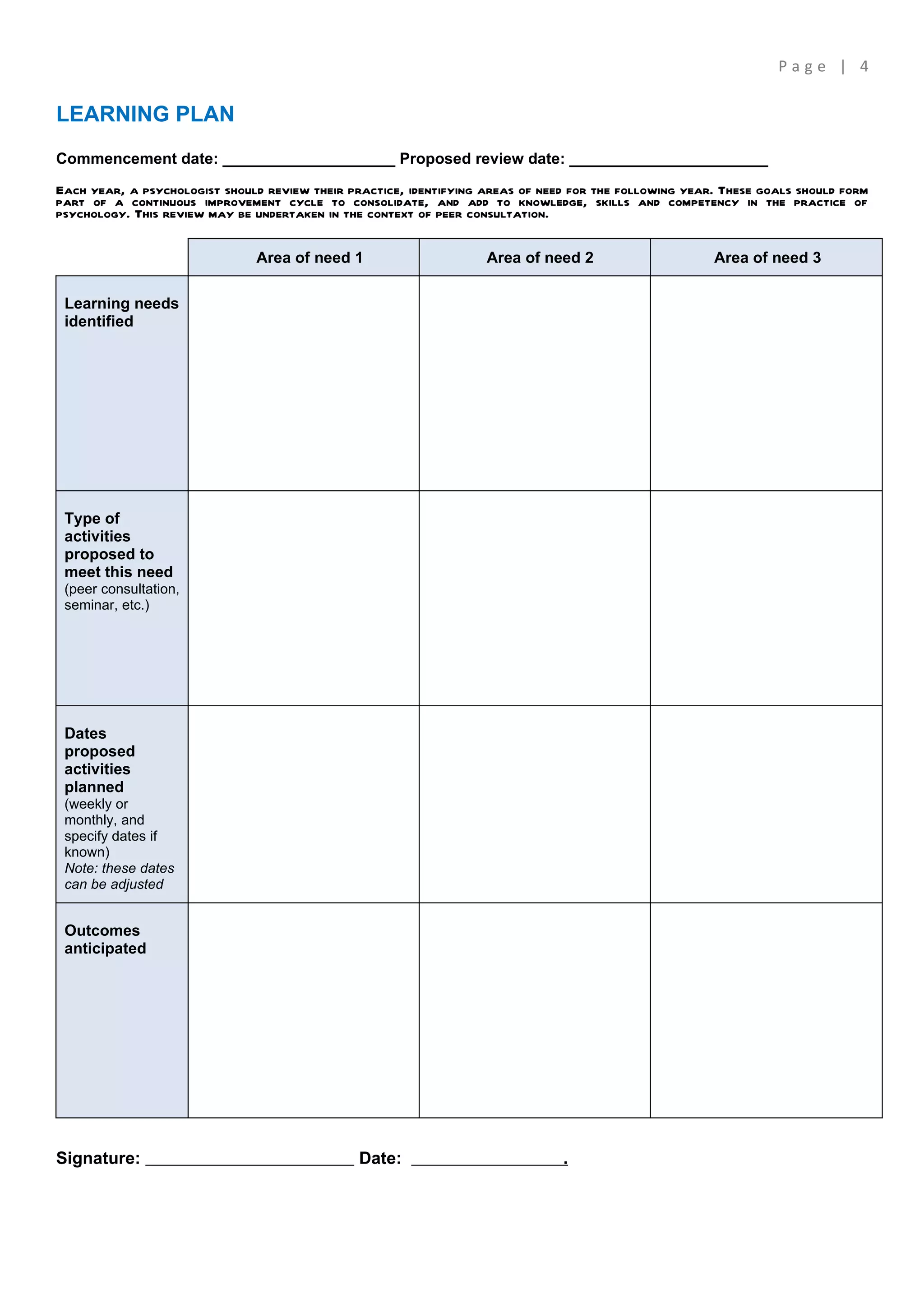 Page | 4

LEARNING PLAN
Commencement date: ____________________ Proposed review date: _______________________
Each year, a psychologist should review their practice, identifying areas of need for the following year. These goals should form
part of a continuous improvement cycle to consolidate, and add to knowledge, skills and competency in the practice of
psychology. This review may be undertaken in the context of peer consultation.

                               Area of need 1                       Area of need 2                      Area of need 3

 Learning needs
 identified




 Type of
 activities
 proposed to
 meet this need
 (peer consultation,
 seminar, etc.)




 Dates
 proposed
 activities
 planned
 (weekly or
 monthly, and
 specify dates if
 known)
 Note: these dates
 can be adjusted


 Outcomes
 anticipated




Signature:                                      Date:                           .
 