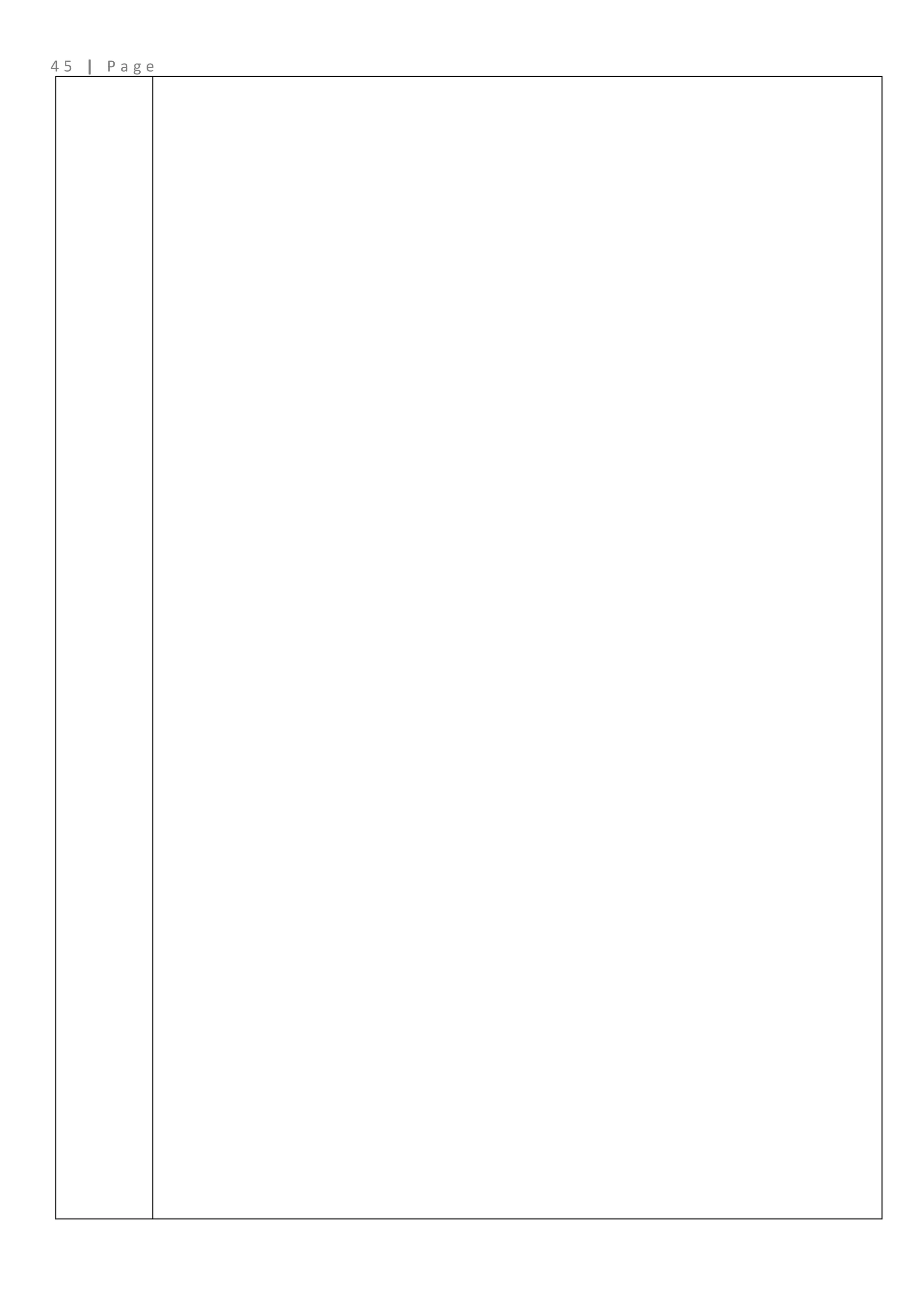 45 | Page
 