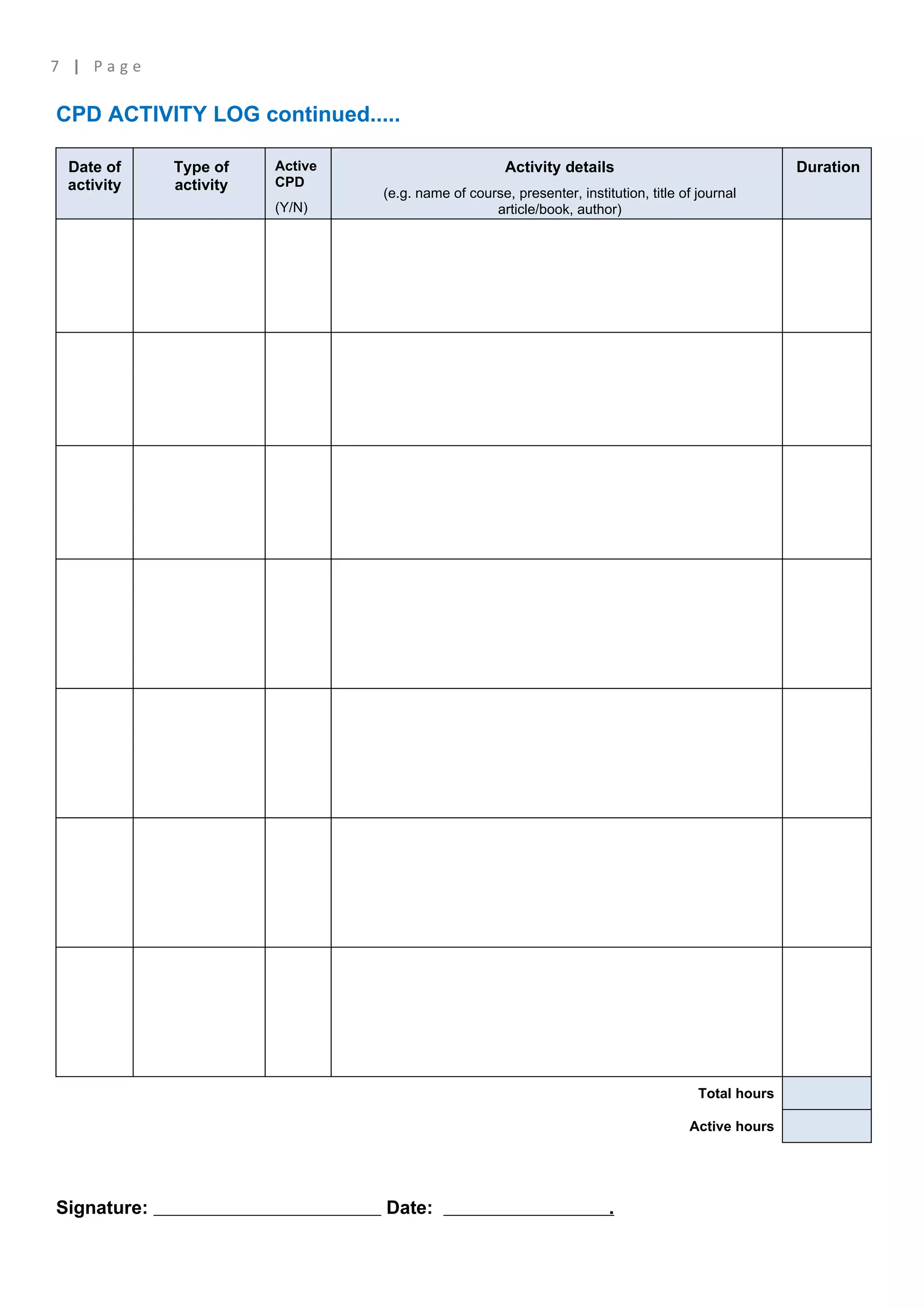 7 | Page

CPD ACTIVITY LOG continued.....

 Date of     Type of    Active                        Activity details                                Duration
 activity    activity   CPD
                                 (e.g. name of course, presenter, institution, title of journal
                        (Y/N)                      article/book, author)




                                                                                        Total hours

                                                                                      Active hours




Signature:                       Date:                                  .
 