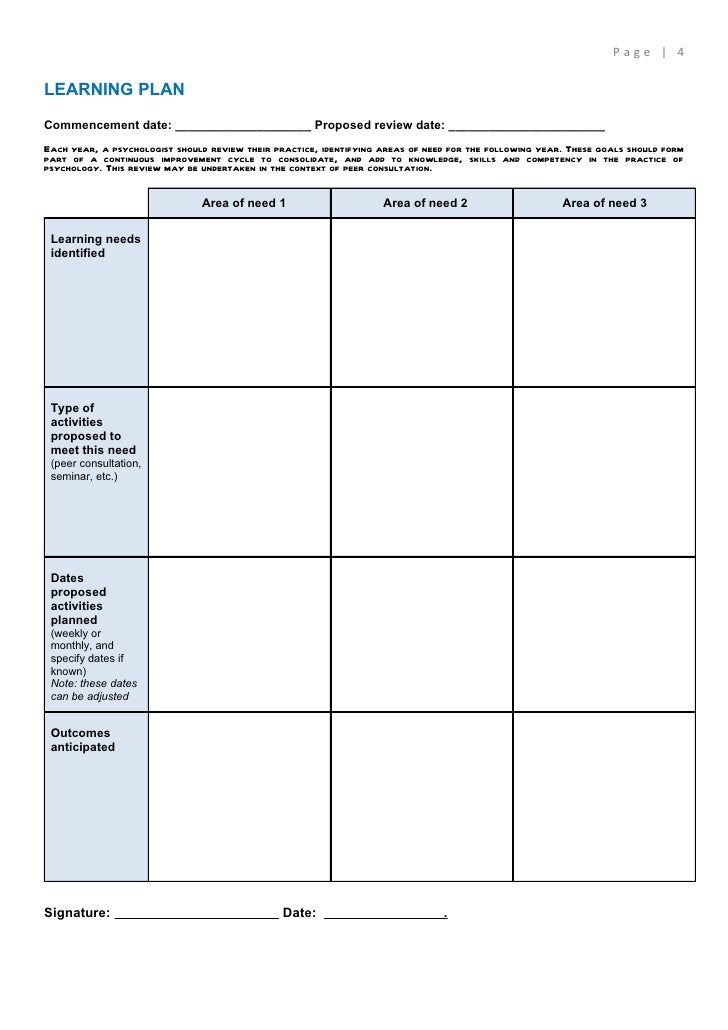 reflective journal template