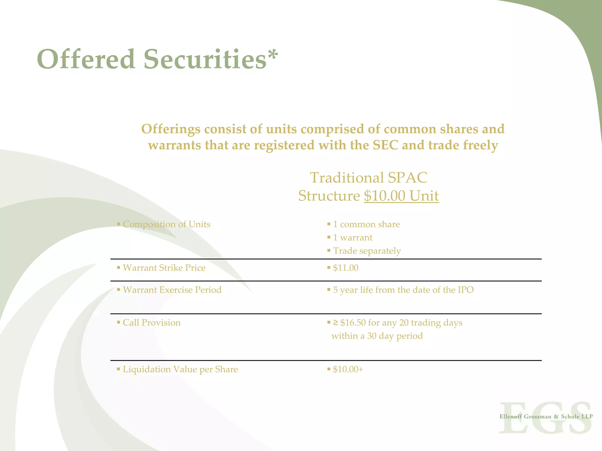 Offered Securities*

          Offerings consist of units comprised of common shares and 
           warrants that are registered with the SEC and trade freely

                                      Traditional SPAC 
                                    Structure $10.00 Unit
      Composition of Units               1 common share
                                         1 warrant
                                         Trade separately
      Warrant Strike Price               $11.00

      Warrant Exercise Period            5 year life from the date of the IPO


      Call Provision                    ≥ $16.50 for any 20 trading days  
                                        within a 30 day period


      Liquidation Value per Share        $10.00+
 