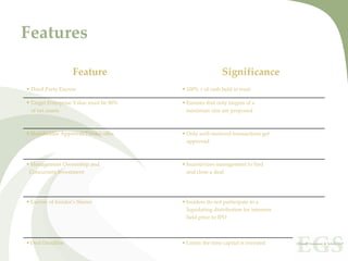 Features

                  Feature                              Significance
 Third Party Escrow                    100% + of cash held in trust

 Target Enterprise Value must be 80%   Ensures that only targets of a
 of net assets                         minimum size are proposed



 Shareholder Approval/Tender offer     Only well‐received transactions get  
                                       approved



 Management Ownership and              Incentivizes management to find  
 Concurrent Investment                 and close a deal




 Escrow of Insider’s Shares            Insiders do not participate in a
                                       liquidating distribution for interests
                                       held prior to IPO



 Deal Deadline                         Limits the time capital is invested
 