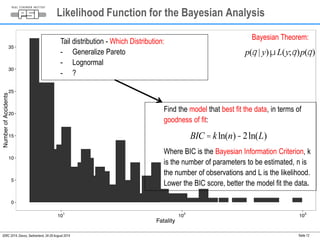 Likelihood Function for the Bayesian Analysis 
Bayesian Theorem: 
Find the model that best fit the data, in terms of 
goodness of fit: 
Where BIC is the Bayesian Information Criterion, k 
is the number of parameters to be estimated, n is 
the number of observations and L is the likelihood. 
Lower the BIC score, better the model fit the data. 
Seite 12 
Tail distribution - Which Distribution: 
- Generalize Pareto 
- Lognormal 
- ? 
BIC = k ln(n)-2ln(L) 
IDRC 2014, Davos, Switzerland, 24-28 August 2014 
p(q | y)μL(y;q )p(q ) 
 