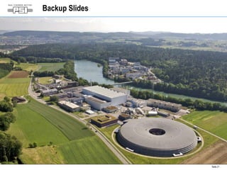 Seite 21 
Backup Slides 
 