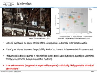 Motivation 
Digital Globe, Fukushima I, 2011 BABS and EBP, Risk Report for Switzerland, 2013 
• Extreme events are the cause of most of the consequences in the total historical observation 
• It is of great interest to assess the probability level of such events in the context of risk assessment 
• Frequencies and consequence in risk matrixes can be based upon subjective, qualitative judgments 
or may be determined through quantitative modeling 
• Is an extreme event (happened or expected by experts) statistically likely given the historical 
observations? 
IDRC 2014, Davos, Switzerland, 24-28 August 2014 Seite 3 
 