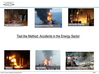 Coal mine explosion Deepwater Horizon (US) 
LNG facility (Algeria) 
Gas Refinery pipeline Tapped oil pipeline (Nigeria) 
Seite 6 
Test the Method: Accidents in the Energy Sector 
IDRC 2014, Davos, Switzerland, 24-28 August 2014 
 