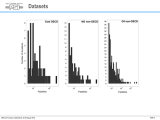 Datasets 
IDRC 2014, Davos, Switzerland, 24-28 August 2014 Seite 9 
 