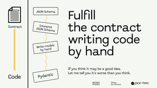 Design by Contract - Building Robust Software with Contract-First ...