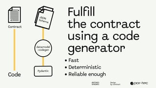 Design by Contract - Building Robust Software with Contract-First ...