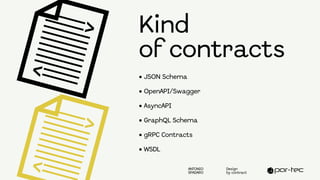 Design by Contract - Building Robust Software with Contract-First ...