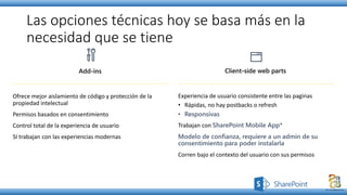 Las opciones técnicas hoy se basa más en la
necesidad que se tiene
Ofrece mejor aislamiento de código y protección de la
propiedad intelectual
Permisos basados en consentimiento
Control total de la experiencia de usuario
SI trabajan con las experiencias modernas
Experiencia de usuario consistente entre las paginas
• Rápidas, no hay postbacks o refresh
Trabajan con
Corren bajo el contexto del usuario con sus permisos
 