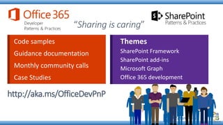 Code samples
Guidance documentation
Monthly community calls
Case Studies
Themes
SharePoint Framework
SharePoint add-ins
Microsoft Graph
Office 365 development
“Sharing is caring”
http://aka.ms/OfficeDevPnP
 