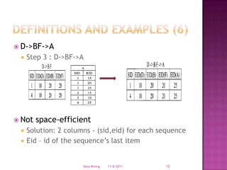 SPADE - | PPTX | Databases | Computer Software and Applications