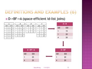 SPADE - | PPTX | Databases | Computer Software and Applications