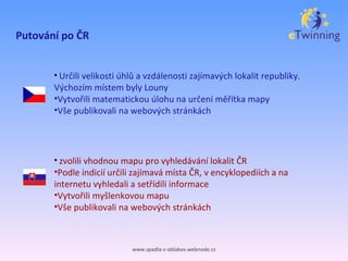 Putování po ČR www.spadla-z-oblakov.webnode.cz Určili velikosti úhlů a vzdálenosti zajímavých lokalit republiky. Výchozím místem byly Louny Vytvořili matematickou úlohu na určení měřítka mapy Vše publikovali na webových stránkách zvolili vhodnou mapu pro vyhledávání lokalit ČR Podle indicií určili zajímavá místa ČR, v encyklopediích a na internetu vyhledali a setřídili informace Vytvořili myšlenkovou mapu Vše publikovali na webových stránkách 