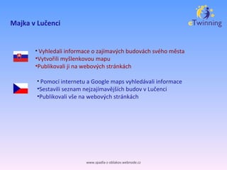Majka v Lučenci www.spadla-z-oblakov.webnode.cz Pomocí internetu a Google maps vyhledávali informace Sestavili seznam nejzajímavějších budov v Lučenci Publikovali vše na webových stránkách  Vyhledali informace o zajímavých budovách svého města Vytvořili myšlenkovou mapu Publikovali ji na webových stránkách 