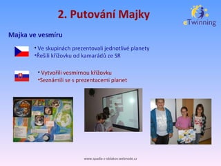 2. Putování Majky Majka ve vesmíru www.spadla-z-oblakov.webnode.cz Ve skupinách prezentovali jednotlivé planety Řešili křížovku od kamarádů ze SR Vytvořili vesmírnou křížovku Seznámili se s prezentacemi planet 