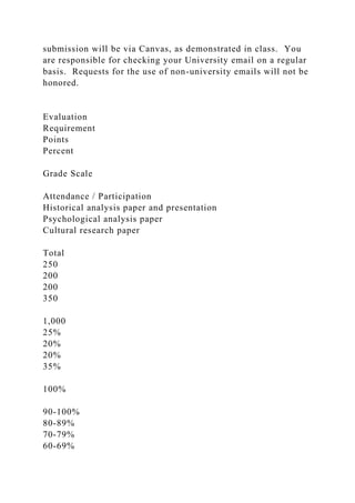 submission will be via Canvas, as demonstrated in class. You
are responsible for checking your University email on a regular
basis. Requests for the use of non-university emails will not be
honored.
Evaluation
Requirement
Points
Percent
Grade Scale
Attendance / Participation
Historical analysis paper and presentation
Psychological analysis paper
Cultural research paper
Total
250
200
200
350
1,000
25%
20%
20%
35%
100%
90-100%
80-89%
70-79%
60-69%
 