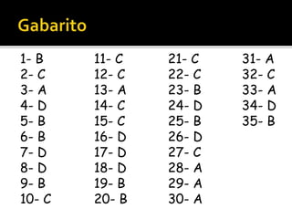 1- B
2- C
3- A
4- D
5- B
6- B
7- D
8- D
9- B
10- C
11- C
12- C
13- A
14- C
15- C
16- D
17- D
18- D
19- B
20- B
21- C
22- C
23- B
24- D
25- B
26- D
27- C
28- A
29- A
30- A
31- A
32- C
33- A
34- D
35- B
 