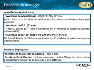 Página 11
Avaliação da Alfabetização - SPAECE-Alfa (2° ano):
teste único com 24 itens de múltipla escolha, sendo parcialmente lidos pelo
aplicador.
Avaliação do E.F. (5° ano):
77 itens (7 blocos de 11 itens organizados em 21 modelos de cadernos segundo
a técnica BIB).
Avaliação do E.F. (9° ano) e do E.M. (1ª, 2ª e 3ª séries):
91 itens (7 blocos de 13 itens organizados em 21 modelos de cadernos segundo
a técnica BIB).
Desenho da avaliação
Anos/Séries Avaliados(as):

Técnicas de análise dos resultados – TCT e TRI

Escala de Proficiência – contínua, cumulativa, de 0 a 500 pontos. Interpretada
pedagogicamente através de domínios e competências.
Técnicas Empregadas:
 