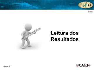 Página 13
Leitura dos
Resultados
Índice
 