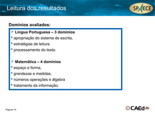 Página 14
 Língua Portuguesa – 3 domínios
 apropriação do sistema de escrita,
 estratégias de leitura
 processamento do texto.
 Matemática – 4 domínios
 espaço e forma,
 grandezas e medidas,
 números operações e álgebra
 tratamento da informação.
Domínios avaliados:
Leitura dos resultados
 