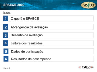 SPAECE 2009
Página  2
Leitura dos resultados
Dados de participação
3
4
5
Índice
Desenho da avaliação
O que é o SPAECE
1
2 Abrangência da avaliação
Resultados de desempenho
6
 