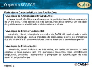Página 5
Página 5
O que é o SPAECE
Vertentes e Características das Avaliações:
Avaliação da Alfabetização (SPAECE-Alfa):
externa, anual, identifica e analisa o nível de proficiência em leitura dos alunos
do 2º ano do E.F. das escolas da rede pública. Possibilita construir um indicador
de qualidade sobre a habilidade em leitura de cada aluno.
Avaliação do Ensino Fundamental:
censitária, bienal, intercalada aos ciclos do SAEB, dá continuidade a série
histórica do SPAECE, com a finalidade de diagnosticar o nível de proficiência
dos alunos do 5º e 9º anos e os fatores que se associam a esse desempenho.
Avaliação do Ensino Médio:
censitária, anual, incluindo as três séries, em todas as escolas da rede
estadual e seus anexos, nos 184 municípios cearenses. Com característica
longitudinal, possibilita acompanhar o progresso de aprendizagem de cada
aluno ao longo do tempo.
 