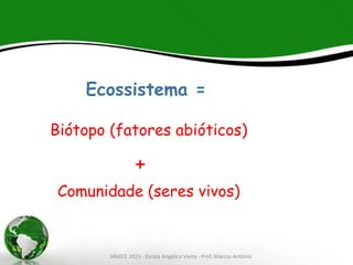 Ecossistema =
Biótopo (fatores abióticos)
+
Comunidade (seres vivos)
SPAECE 2015 - Escola Angélica Vieira - Prof. Marcos Antônio
 