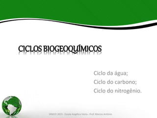 CICLOS BIOGEOQUÍMICOS
Ciclo da água;
Ciclo do carbono;
Ciclo do nitrogênio.
SPAECE 2015 - Escola Angélica Vieira - Prof. Marcos Antônio
 