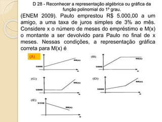 D 28 - Reconhecer a representação algébrica ou gráfica da
função polinomial do 1º grau.
(ENEM 2009). Paulo emprestou R$ 5.000,00 a um
amigo, a uma taxa de juros simples de 3% ao mês.
Considere x o número de meses do empréstimo e M(x)
o montante a ser devolvido para Paulo no final de x
meses. Nessas condições, a representação gráfica
correta para M(x) é
(A)
 