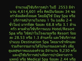 จำานวนผู้ใช้บริการสปา ในปี 2553 มีจำา
นวน 4,614,601 ครั้ง คิดเป็นร้อยละ 34 ขอ
งกำาลังผลิตทั้งหมด โดยมีผู้ใช้ Day Spa หรือ
บริการสปาภายในรอบ 1 วัน (เฉลี่ย 2-4
ชั่วโมง) มากที่สุด ร้อยละ 68.8 หรือ 3.1 ล้าน
ครัว ตามด้วยใช้บริการแบบ Hotel/Resort
Spa หรือ ใช้สปาในโรงแรมหรือ Resort ร้อย
ละ 28.53 หรือ 1.3 ล้านครั้ง และใช้บริการส
ปาแบบ Destination Spa โดยมาเข้าพักและ
ร่วมกิจกรรมภายใต้โปรแกรมเฉพาะตัว เพื่อ
ดูแลสุขภาพแบบองค์รวม มีจำานวน 9,230 ครั้ง
และผู้ใช้บริการสปาเพื่อการบำาบัดทางการ
แพทย์ หรือ Medical Spa ร้อยละ 2.44 หรือ
 