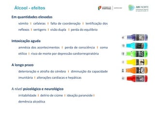 Em quantidades elevadas
vómito I cefaleias I falta de coordenação I lentificação dos
reflexos I vertigens I visão dupla I perda do equilíbrio
Intoxicação aguda
amnésia dos acontecimentos I perda de consciência I coma
etílico I risco de morte por depressão cardiorrespiratória
A longo prazo
deterioração e atrofia do cérebro I diminuição da capacidade
imunitária I alterações cardíacas e hepáticas
A nível psicológico e neurológico
irritabilidade I delírio de ciúme I ideação paranoide I
demência alcoólica
Álcool - efeitos
 