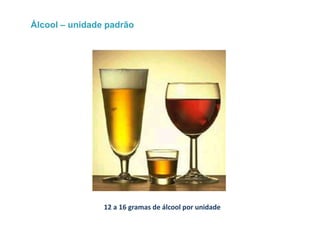 12 a 16 gramas de álcool por unidade
Álcool – unidade padrão
 