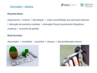 PEQUENAS DOSES
relaxamento I euforia I desinibição I maior sensibilidade aos estímulos externos
I alteração da memória imediata I alterações físicas (aumento da frequência
cardíaca) I aumento do apetite
DOSES ELEVADAS
alucinações I ansiedade I paranóia I náuseas I descoordenação motora
Cannabis - efeitos
 