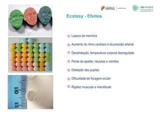 Ecstasy - Efeitos
Lapsos de memória
Aumento do ritmo cardíaco e da pressão arterial
Desidratação, temperatura corporal desregulada
Perda de apetite, náuseas e vómitos
Dilatação das pupilas
Dificuldade de focagem ocular
Rigidez muscular e mandibular
 