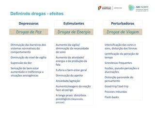 Depressoras
Drogas de Paz
Diminuição das barreiras dos
sistemas normativos do
comportamento
Diminuição do nível de vigília
Supressão da dor
Sensação de bem estar
aumentado e indiferença a
situações ansiogénicas
Estimulantes
Drogas de Energia
Aumento da vigília/
diminuição da necessidade
de sono
Aumento da atividade/
energia e da produção da
fala
Euforia e bem-estar geral
Diminuição do apetite
Ansiedade/agitação
Aumento/exagero da reação
face ao perigo
A longo prazo: distúrbios
psicológicos (depressão,
psicose)
Perturbadoras
Drogas de Viagem
Intensificação das cores e
sons, distorção das formas
Lentificação da perceção de
tempo
Sinestesias frequentes
Ilusões, pseudo-perceções e
alucinações
Distorção paranoide do
pensamento
Good-trip/ bad-trip
Psicoses induzidas
Flash-backs
Definindo drogas - efeitos
 