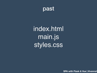 SPA with Flask & Vue | @vannsl
past
index.html
main.js
styles.css
 