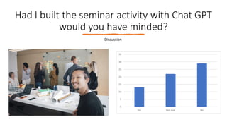 Had I built the seminar activity with Chat GPT
would you have minded?
Discussion
 