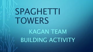 SPAGHETTI
TOWERS
KAGAN TEAM
BUILDING ACTIVITY
 