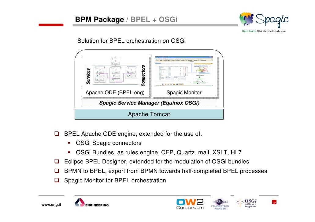 OSGi and Equinox