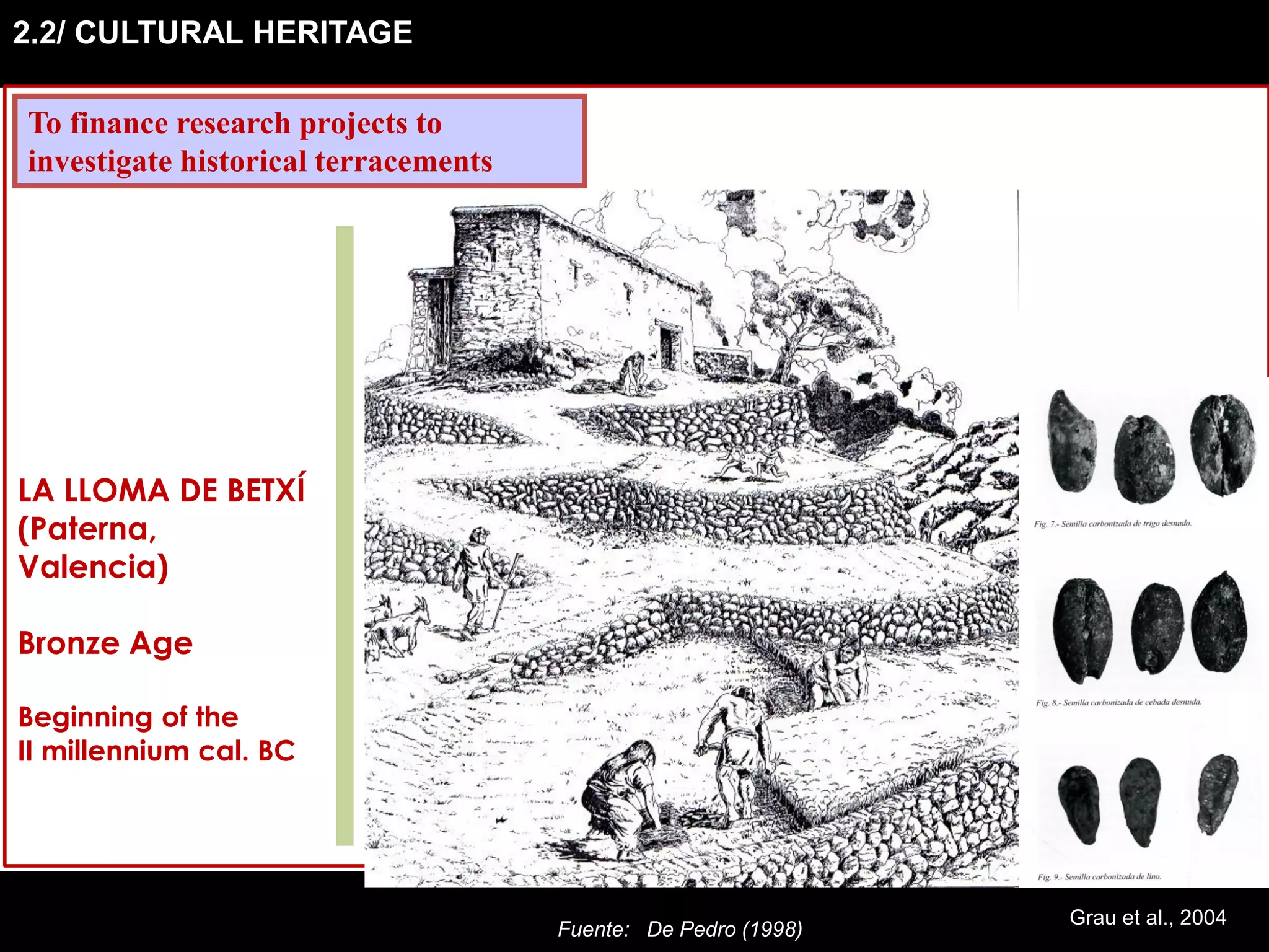 2.2/ CULTURAL HERITAGE
Fuente: De Pedro (1998)
Grau et al., 2004
To finance research projects to
investigate historical terracements
LA LLOMA DE BETXÍ
(Paterna,
Valencia)
Bronze Age
Beginning of the
II millennium cal. BC
 