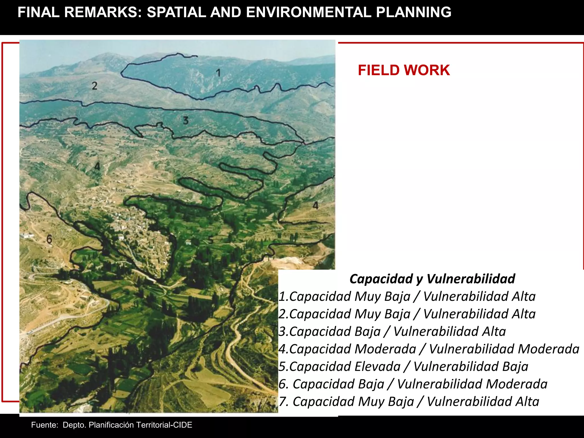 Capacidad y Vulnerabilidad
1.Capacidad Muy Baja / Vulnerabilidad Alta
2.Capacidad Muy Baja / Vulnerabilidad Alta
3.Capacidad Baja / Vulnerabilidad Alta
4.Capacidad Moderada / Vulnerabilidad Moderada
5.Capacidad Elevada / Vulnerabilidad Baja
6. Capacidad Baja / Vulnerabilidad Moderada
7. Capacidad Muy Baja / Vulnerabilidad Alta
Fuente: Depto. Planificación Territorial-CIDE
FINAL REMARKS: SPATIAL AND ENVIRONMENTAL PLANNING
FIELD WORK
 